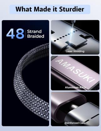 Imagem de Cabo de carregamento USB C 3 em 2 para Apple Watch e iPhone, pacote com 2