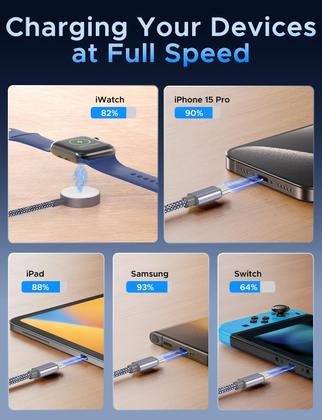 Imagem de Cabo de carregamento USB C 3 em 2 para Apple Watch e iPhone, pacote com 2