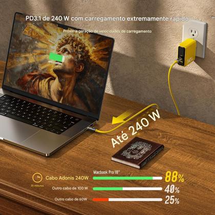 Câble USB4 2.0 80 Gbit/s AOHI – Compatible Thunderbolt 5, Charge 240W PD3.1, Double écran 8K, Pour MacBook, IPhone - 5