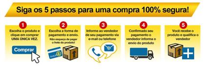 Imagem de Cabo De Descida Celular Rg 58 10Mt Conectores - Premium