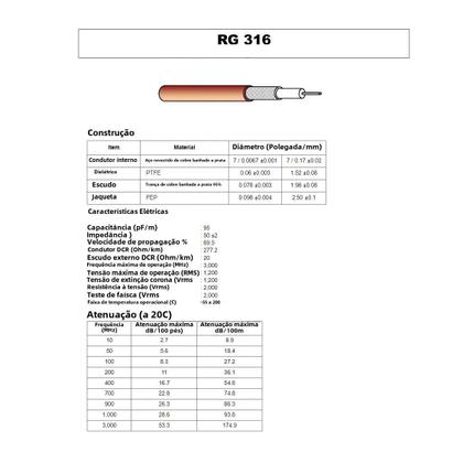 Imagem de Cabo De Extensão RF Coaxial RG316 Com Conector Crimp SMA Macho Para SMA Macho, Fio Pigtail De Latão