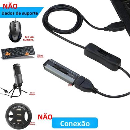 Imagem de Cabo De Extensão USB 2.0 De 1m Com Interruptor ON/OFF, Extensor De Conector a Macho Para a Fêmea