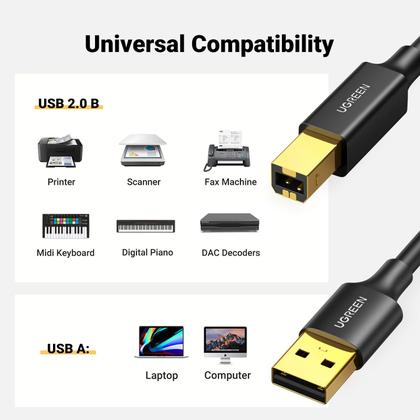Imagem de Cabo de impressora USB UGREEN USB A a B 2.0 de alta velocidade 3m