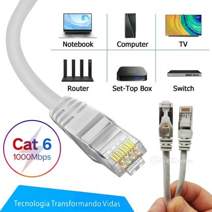 Imagem de Cabo de Internet CAT6 Rede Ultra Veloz Alta Qualidade LE311 LE312 LE313 LE314 LE315 LE316 LE317