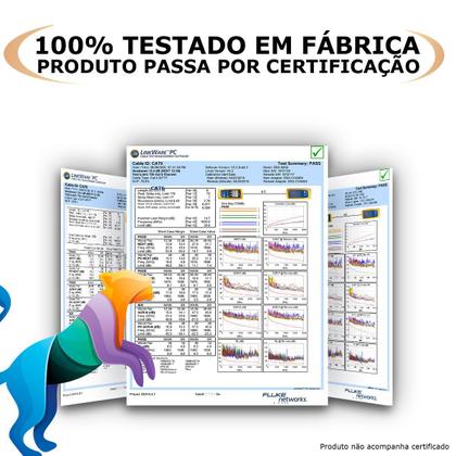Imagem de Cabo De Rede 1,5 Metro Patch Cord Cat6 UTP Furukawa Azul