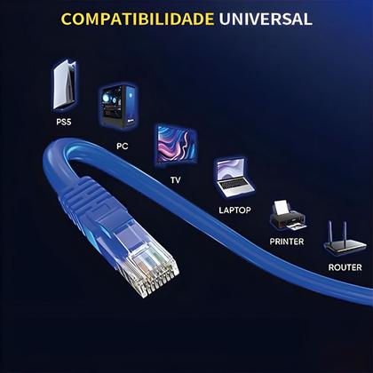 Imagem de Cabo de Rede 20 Metros Conector RJ45 Cat6 10.2 Gbps MiniMen