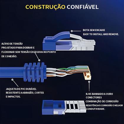 Imagem de Cabo de Rede 20 Metros Conector RJ45 Cat6 10.2 Gbps MiniMen