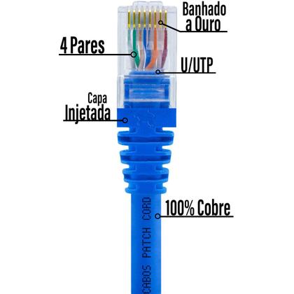 Imagem de Cabo De Rede 4 Metros Patch Cord Cat6 UTP 100% Cobre Azul