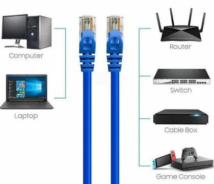 Imagem de Cabo De Rede Azul 3mt para Internet / Computador com Conector Rj45 Crimpado Cat5E Cabo Patch Cord CF