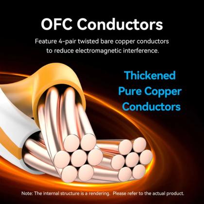 Imagem de Cabo De Rede Cat8 Ethernet Rj45 40Gbps 2000Mhz 1m Vention