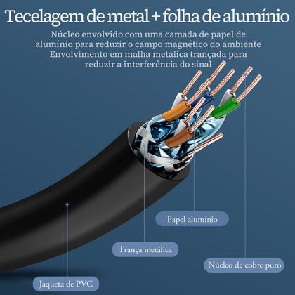 Imagem de Cabo De Rede Ethernet Cat7 10m Rj45 600mhz 10 Metros Vention