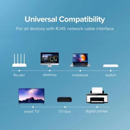 Imagem de Cabo De Rede Ethernet Flat Cat6 U/utp Ugreen 50174 2 Metros