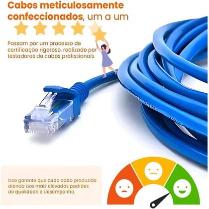 Imagem de Cabo de Rede Ethernet Patch Cord RJ45 Cat5e UTP- 3 Metros
