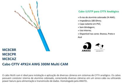 Imagem de Cabo De Rede Internet Cftv Intelbras Cat5 300mts Azul