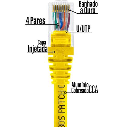 Imagem de Cabo de Rede Patch Cord Cat5e CCA Amarelo 30 centímetros para Roteador