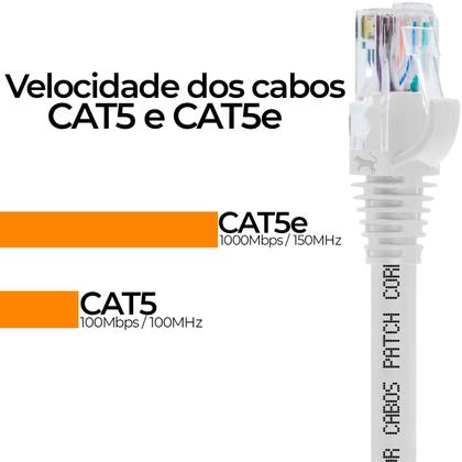 Imagem de Cabo de Rede Patch Cord Cat5e CCA Branco 30 centímetros