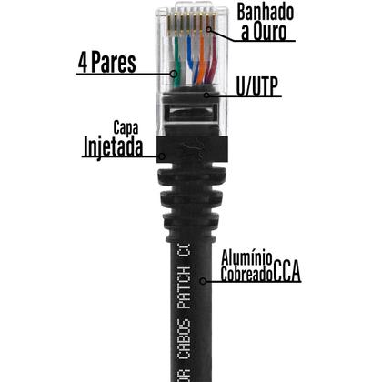 Imagem de Cabo de Rede Patch Cord Cat5e CCA Preto 6 Metros
