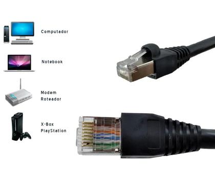 Imagem de Cabo De Rede Patch Cord Cat6 25 Metros 25m Cat 6 Blindado