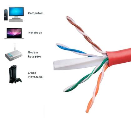 Imagem de Cabo De Rede Patch Cord Cat6 30metros 30m Cat6 Vermelho Giga