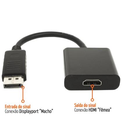 Imagem de Cabo de Vídeo - Displayport (Macho)  hdmi (Fêmea) MD9
