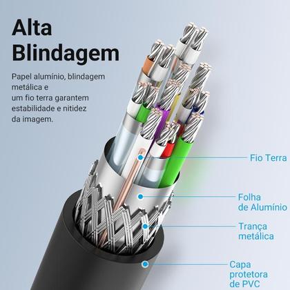 Imagem de Cabo Displayport 1.2 4k 144hz Adaptador Dp Blindado 3m 3D