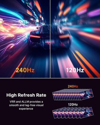 Imagem de Cabo DisplayPort VisionSync 2.1 16K @60Hz 10 pés para jogos