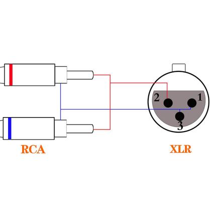 Imagem de Cabo divisor XLR fêmea para duplo RCA Y Tisino - 3 m