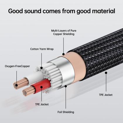 Imagem de Cabo Divisor ZTOXLR 3,5mm (1/8”) TRS para 2x 6,35mm (1/4”) TS Mono