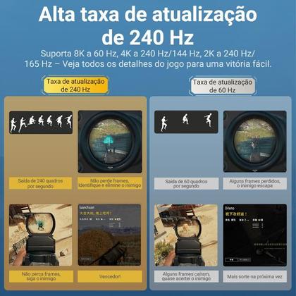 Imagem de Cabo Dp Displayport Gamer 3 Três Metro 1.4 8k@240hz 32,4gbps