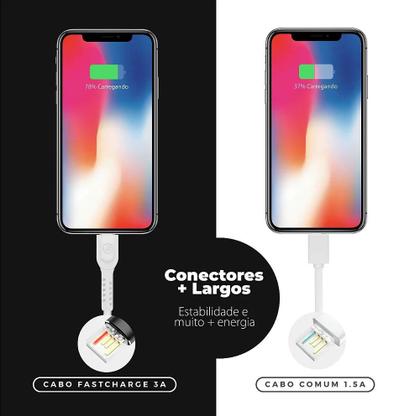 Imagem de Cabo Dual Shock Lightning / Type C - Branco - 1,2m - no Atacado - Caixa Fechada 10 Unidades - Gshield