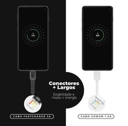 Imagem de Cabo Dual Shock Tipo C / Type C - Preto - 1,2 m - no Atacado - Caixa Fechada 10 Unidades - Gshield