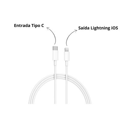 Imagem de Cabo e Tomada Carregador Plug Adaptador Turbo 2 USB C 40W