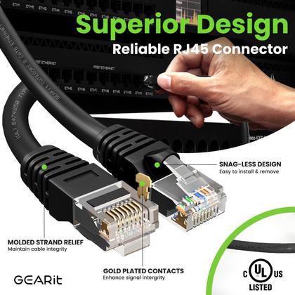 Imagem de Cabo Ethernet GearIt Cat 6 10 Gbps 1,5 m (pacote com 20) RJ45 preto