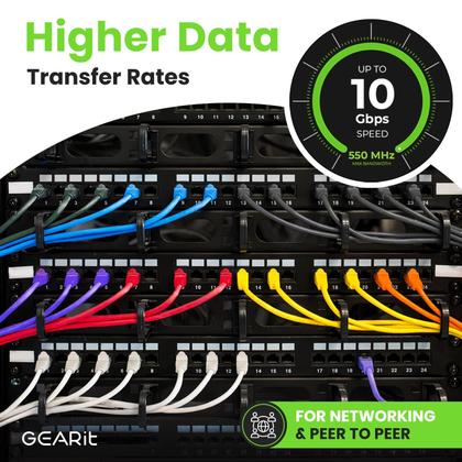 Imagem de Cabo Ethernet GearIt Cat 6 10 Gbps 1,5 m (pacote com 20) RJ45 preto