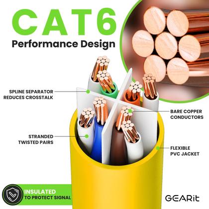 Imagem de Cabo Ethernet GearIt Cat 6 15 pés (4,5 m), pacote com 10 Gbps RJ45 amarelo