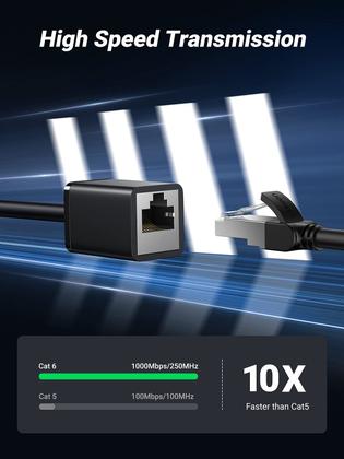 Imagem de Cabo Extensão Ethernet UGREEN Cat6 - 3m (Macho/Fêmea)