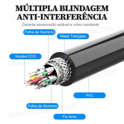 Imagem de Cabo Extensão Hdmi 2.0 Fullhd 4k 1080p Extensor 1m Vention