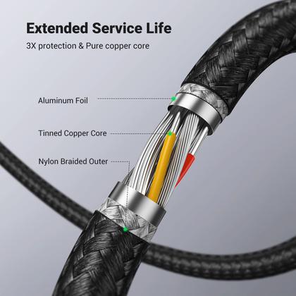 Imagem de Cabo Extensão USB 3.0 UGREEN (1,8m) - Pacote com 2 - Nylon Trançado