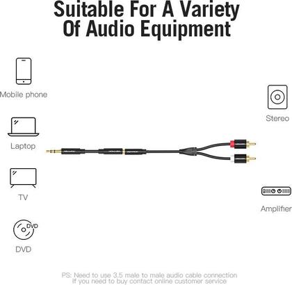 Imagem de Cabo Extensor de RCA P2 Fêmea para 2 RCA Macho Vention 1m