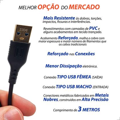 Imagem de Cabo Extensor Extensão Adaptador Usb 3 metros Reforçado PVC Macho Fêmea 3.0 Turbo