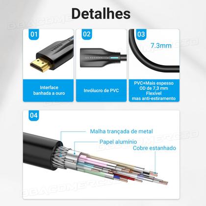 Imagem de Cabo Extensor HDMI 2.1 8k Blindado Banhado Ouro Vention 1m
