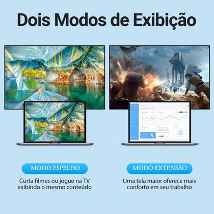 Imagem de Cabo Extensor Hdmi X Hdmi 2.0 4k 60fps hdr Full Hd 3 Metros