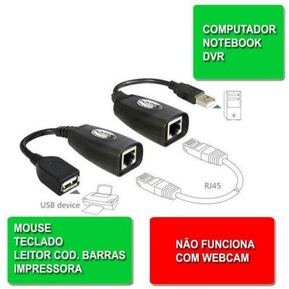 Imagem de Cabo Extensor USB 20 Metros - USB 2.0 Via Adaptador e cabo Rede RJ45