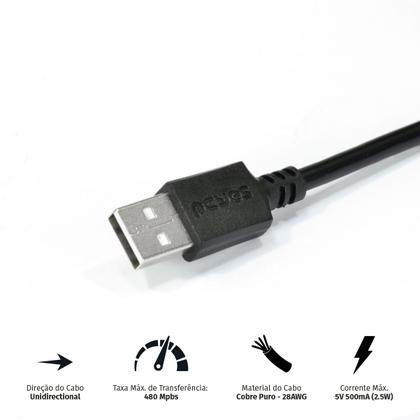 Imagem de Cabo Extensor USB a 2.0 Macho para USB a 2.0 Femea 28AWG Puro Cobre 2 Metros - PUAMF2-2