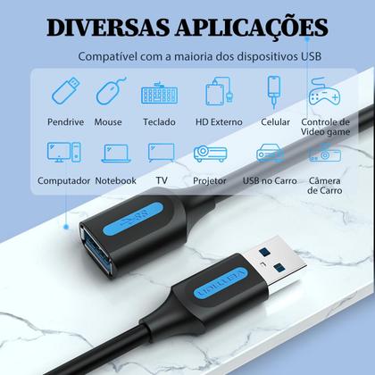 Imagem de Cabo Extensor Usb Macho x Femea 3.0 5gbps Controle Ps4 5m
