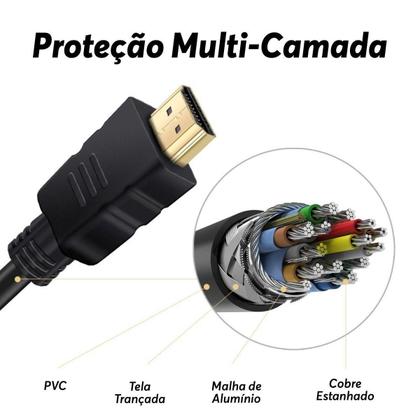Imagem de Cabo Fio Extensor Hdmi Fêmea Macho 3.0M 3 Metros 4K 1080P