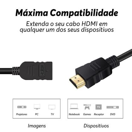 Imagem de Cabo Fio Extensor Hdmi Fêmea Macho 3.0M 3 Metros 4K 1080P