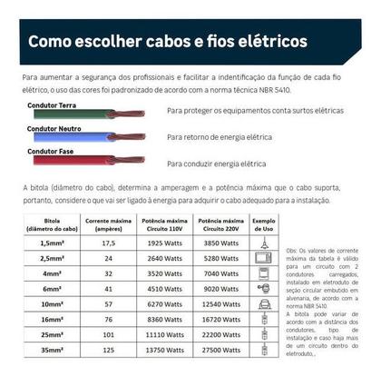 Imagem de Cabo Flexivel 750v 2,50 Mm 100m Vm Megatron