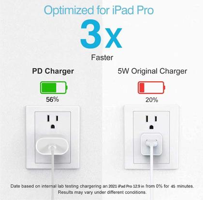 Imagem de Cabo + Fonte Compatível iPhone X Xr 11 12 13 14 - Usb-c 20W