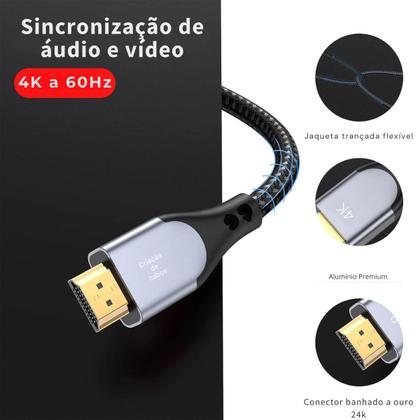 Imagem de Cabo HDMI 2.0 4K@60Hz 18Gbps HDR ARC HDCP Ethernet 2 Metros